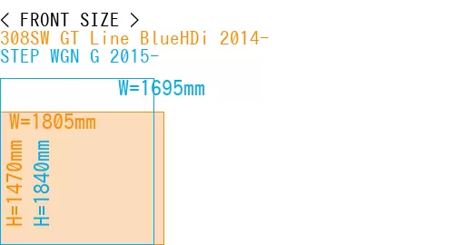 #308SW GT Line BlueHDi 2014- + STEP WGN G 2015-